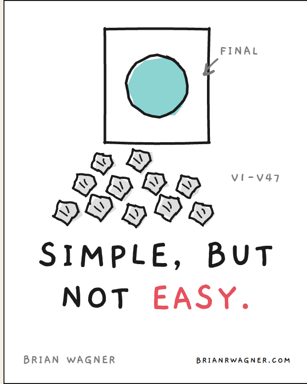 A preview of a Brian’s Brain principle card, featuring a practical idea and hand-drawn artwork